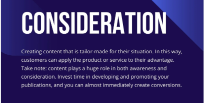 The consideration stage of your content marketing funnel strategy focuses on nurturing prospects who understand their problems and are actively researching solutions. During this stage, potential customers evaluate different options, compare alternatives, and seek to build trust with potential vendors.